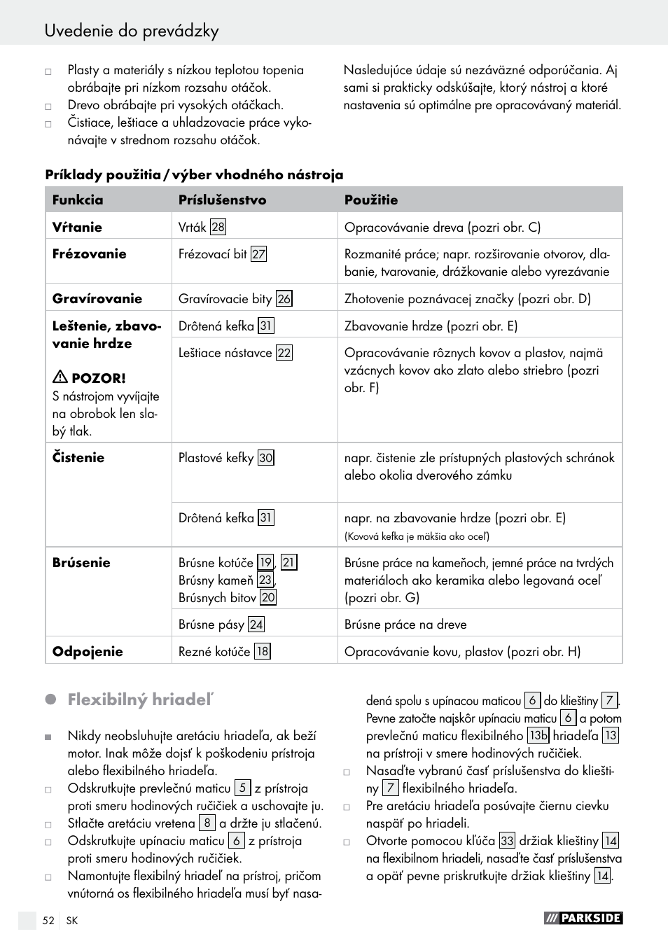 Uvedenie do prevádzky, Flexibilný hriadeľ | Parkside PFBS 160 A1 User Manual | Page 52 / 68