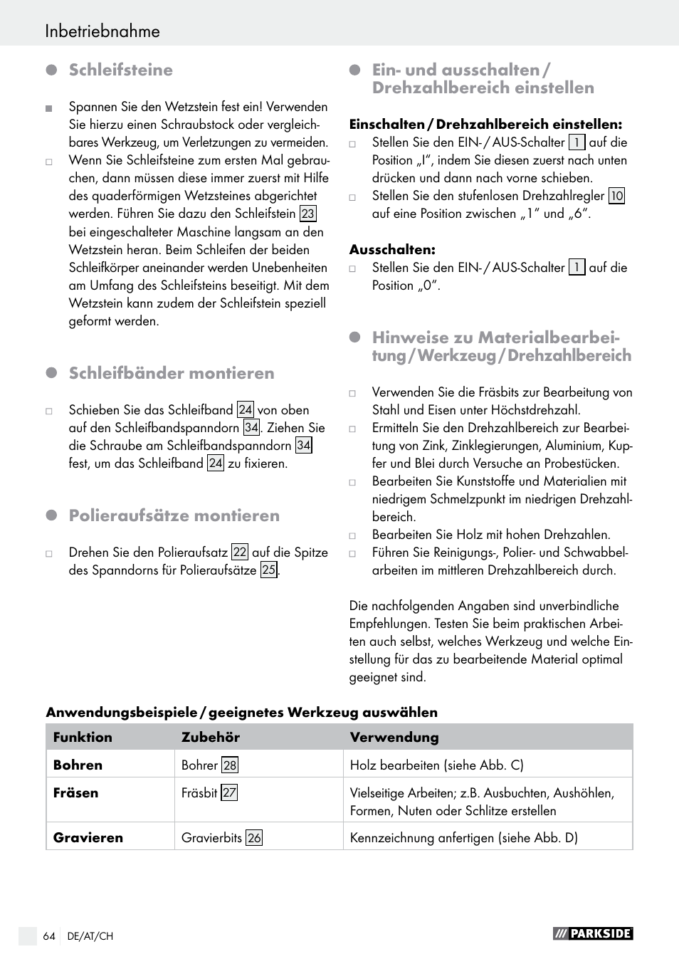 Inbetriebnahme, Schleifsteine, Schleifbänder montieren | Polieraufsätze montieren, Ein- und ausschalten / drehzahlbereich einstellen | Parkside PFBS 160 A1 User Manual | Page 64 / 68