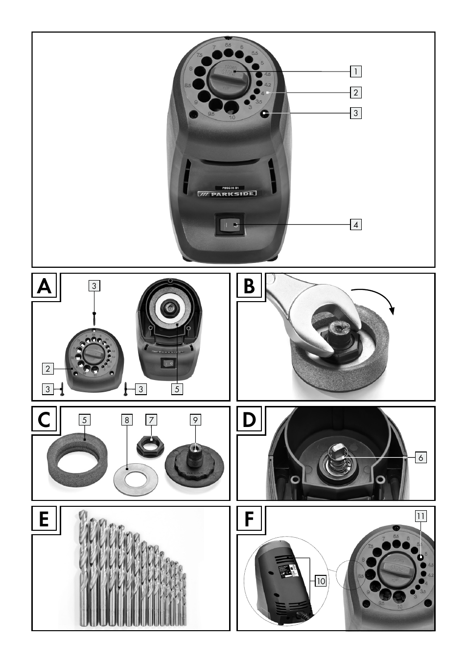 Eb d | Parkside PBSG 95 B1 User Manual | Page 3 / 63