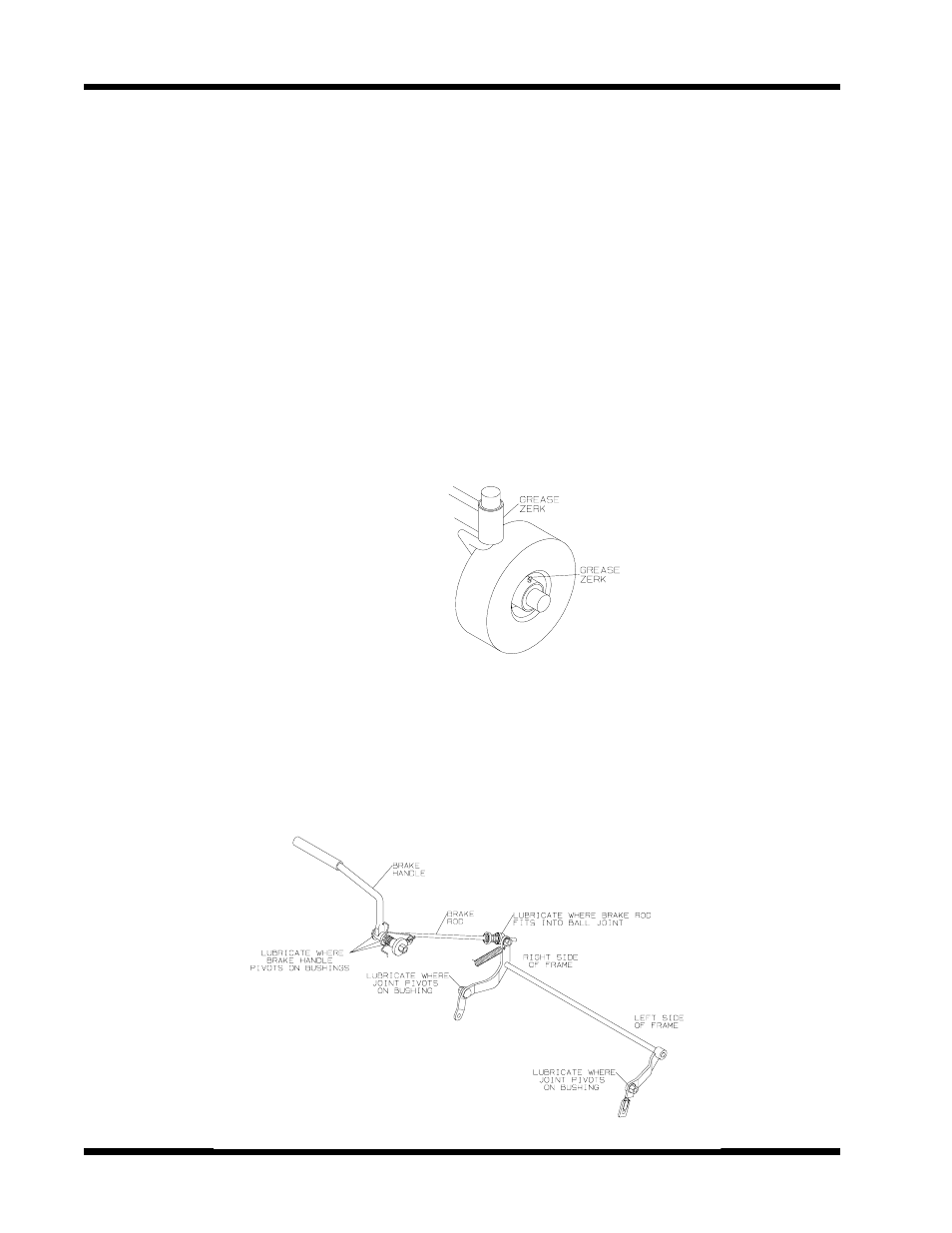Care and maintenance, Lubrication, Brake system | Dixon 13088-1100A User Manual | Page 30 / 40