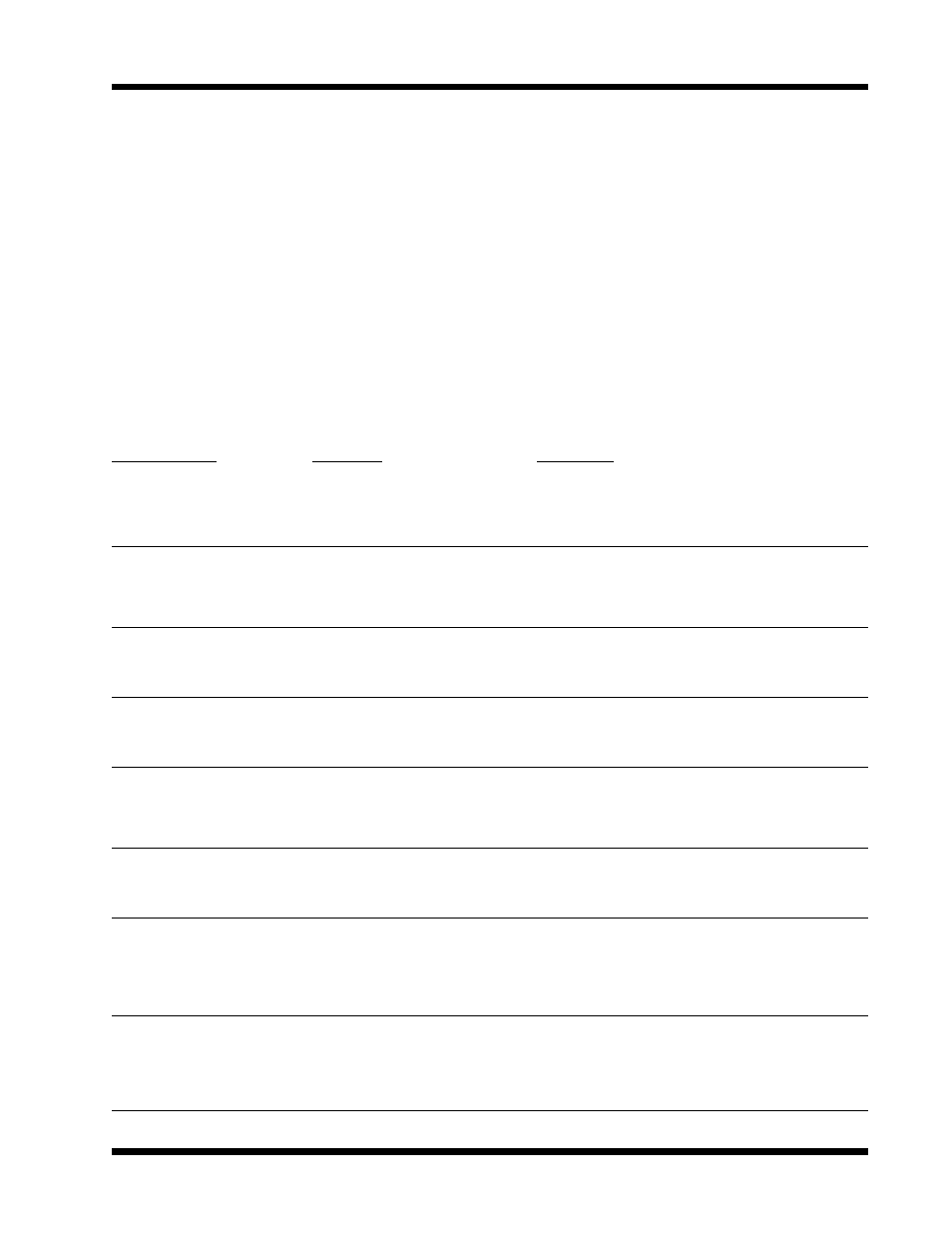 Troubleshooting, Mower cut quality | Dixon 13088-1100A User Manual | Page 33 / 40