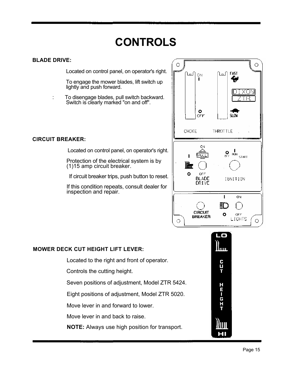 Controls | Dixon ZTR 5424 User Manual | Page 17 / 48