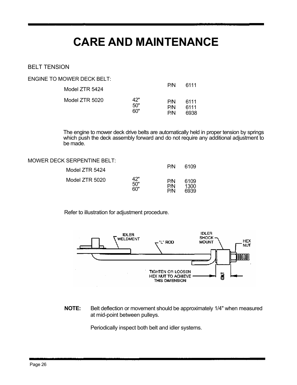 Care and maintenance | Dixon ZTR 5424 User Manual | Page 28 / 48