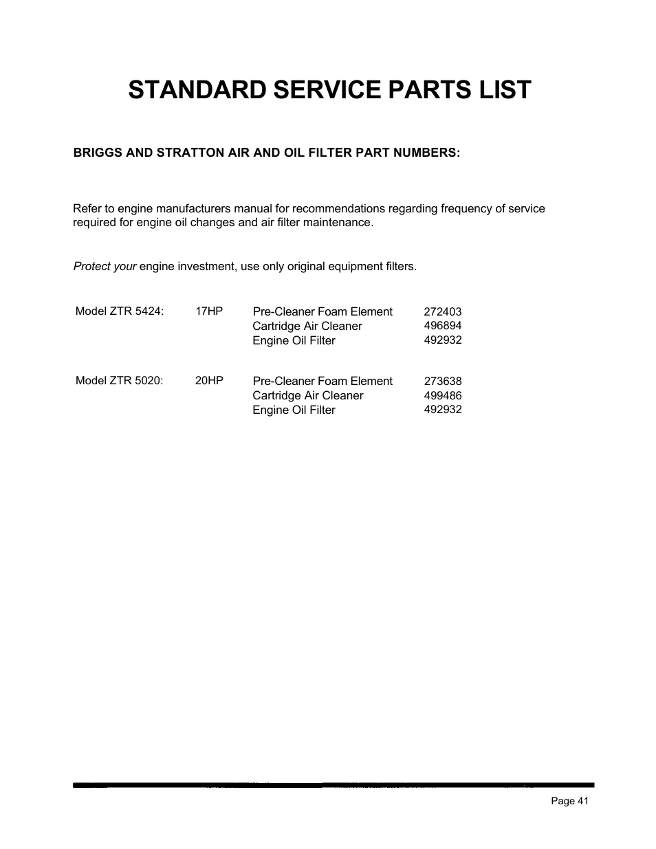 Standard service parts list | Dixon ZTR 5424 User Manual | Page 43 / 48