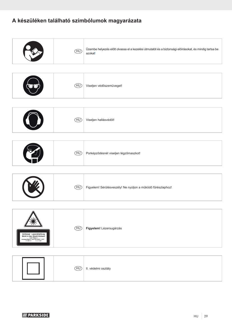 A készüléken található szimbólumok magyarázata | Parkside PZKS 1500 A1 User Manual | Page 34 / 100