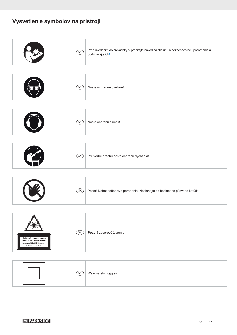 Vysvetlenie symbolov na prístroji | Parkside PZKS 1500 A1 User Manual | Page 72 / 100