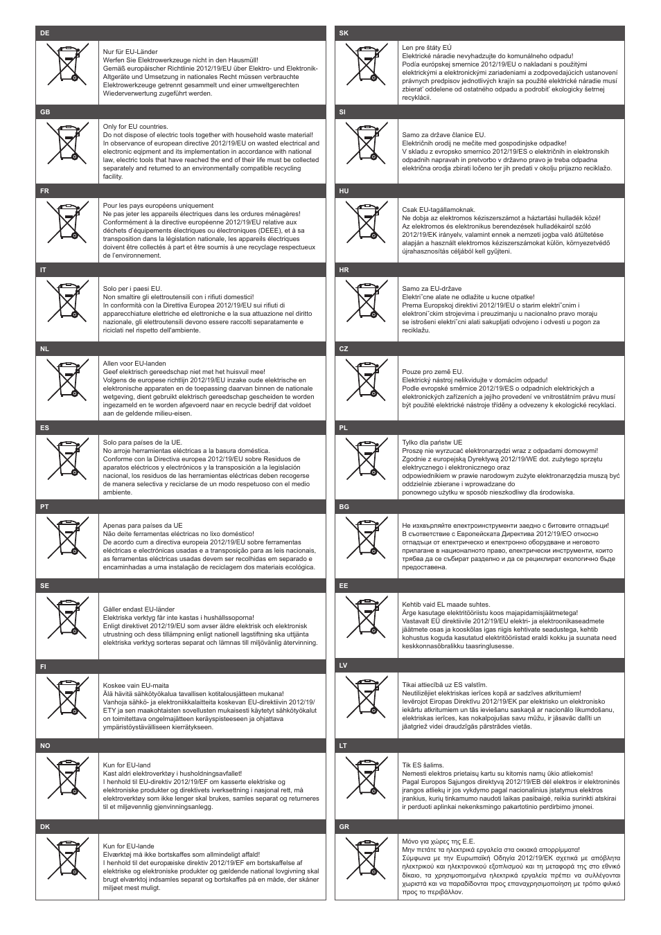 Parkside PKO 270 A1 User Manual | Page 55 / 56