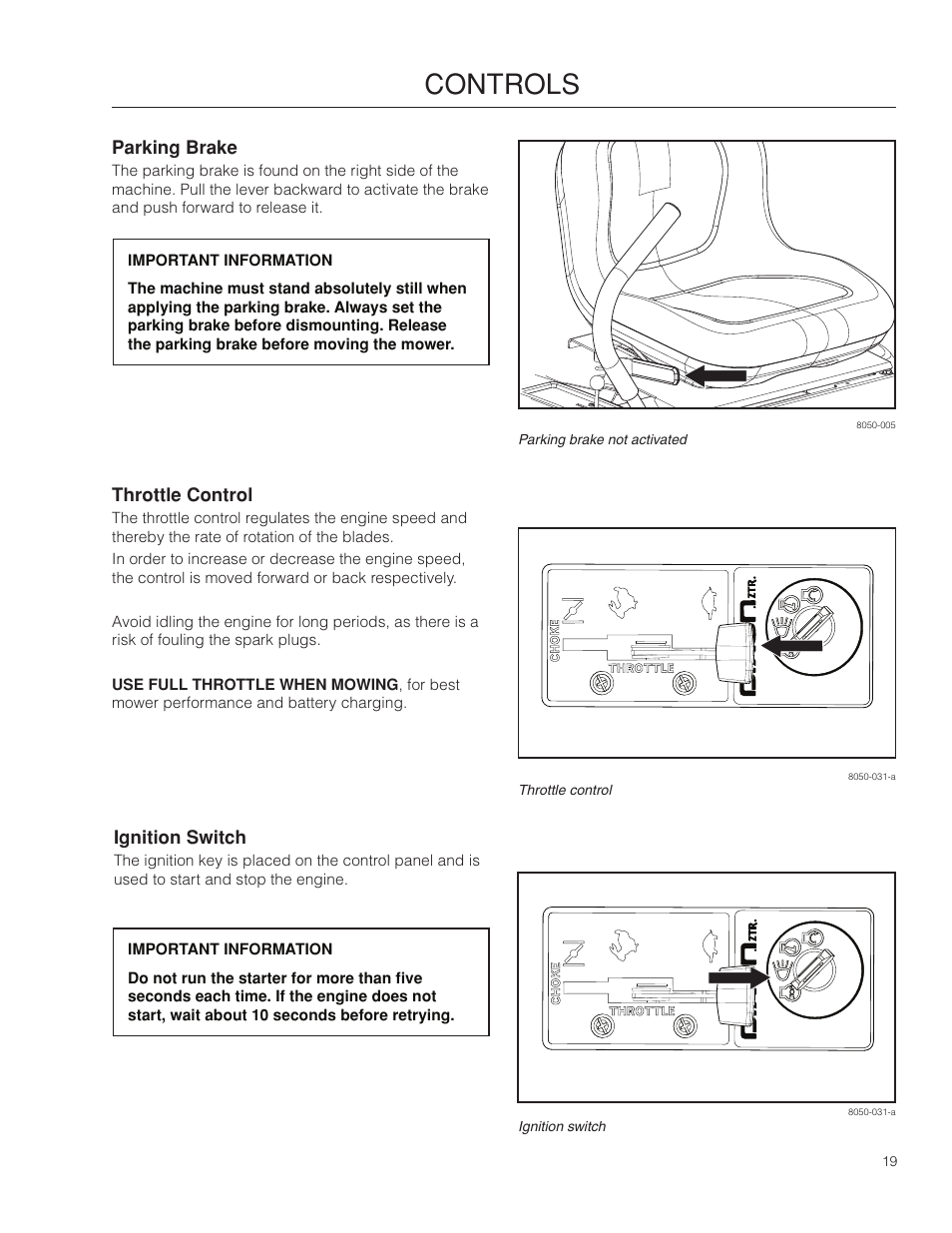 Parking brake, Throttle control, Ignition switch | Controls | Dixon 115312327R1 User Manual | Page 19 / 56