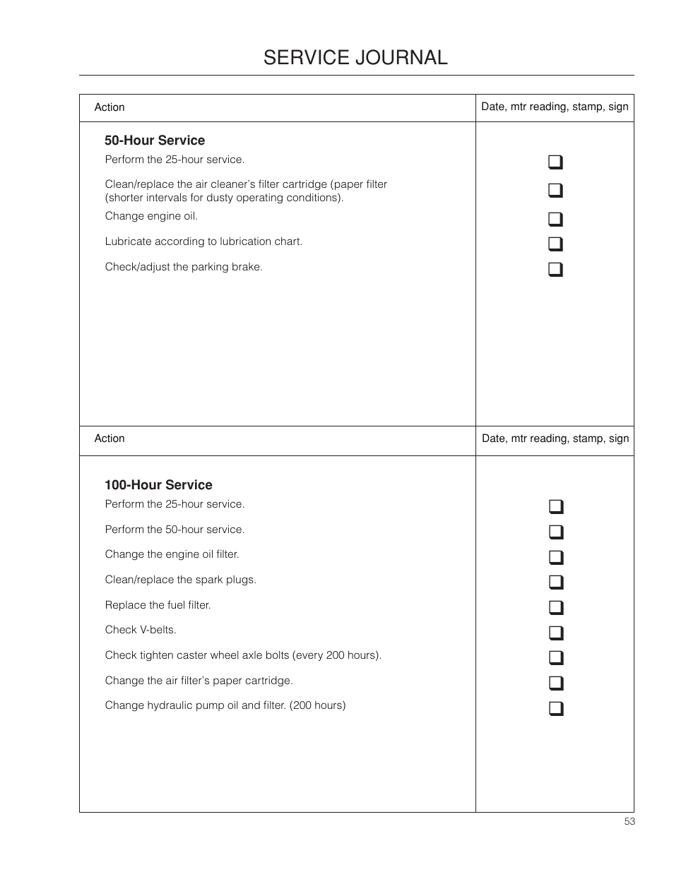 Service.journal | Dixon 115312327R1 User Manual | Page 53 / 56