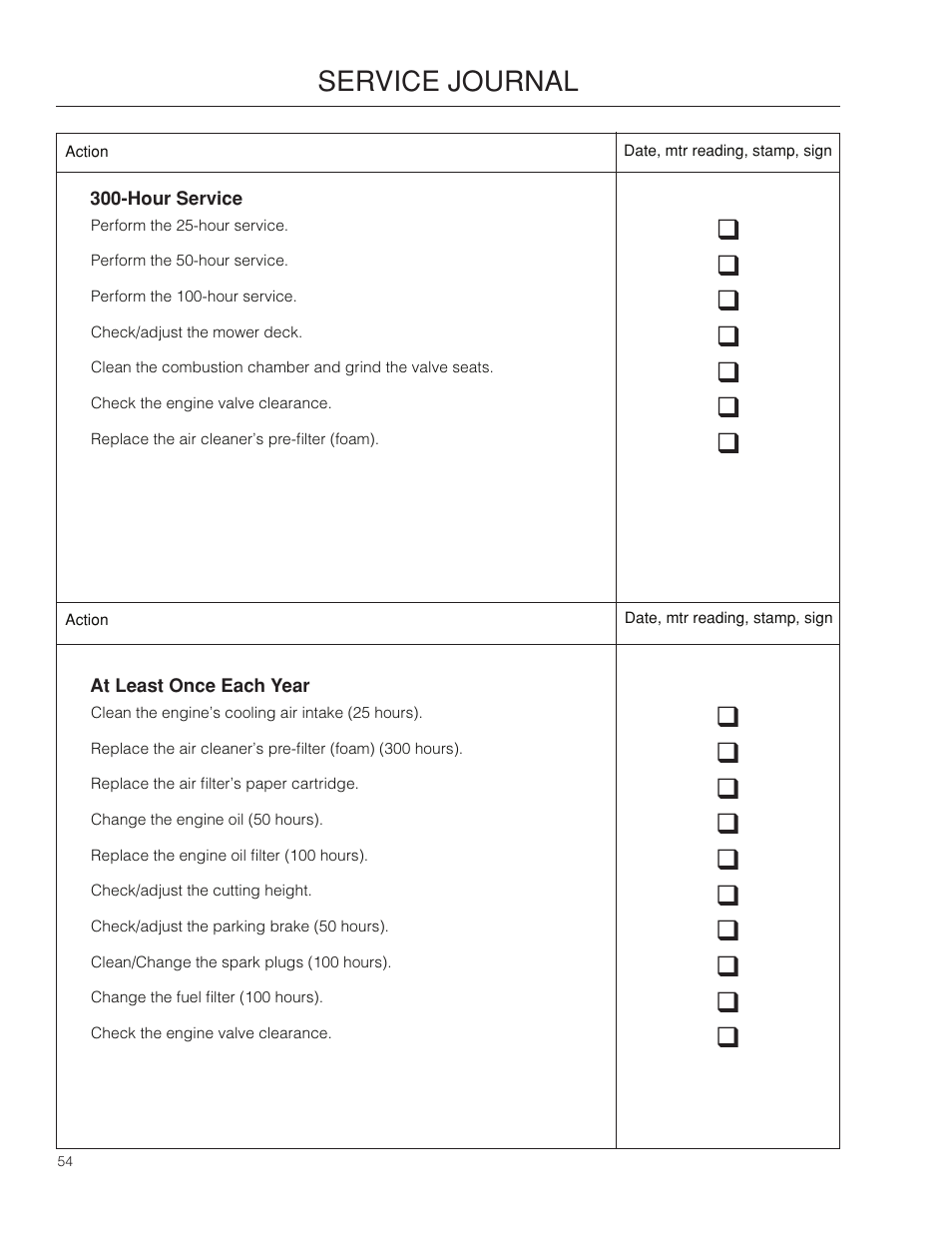 Service.journal | Dixon 115312327R1 User Manual | Page 54 / 56