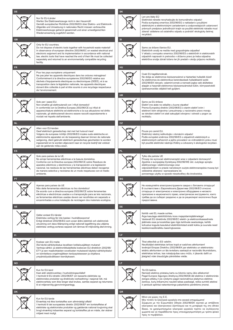 Parkside PKO 270 A1 User Manual | Page 67 / 68