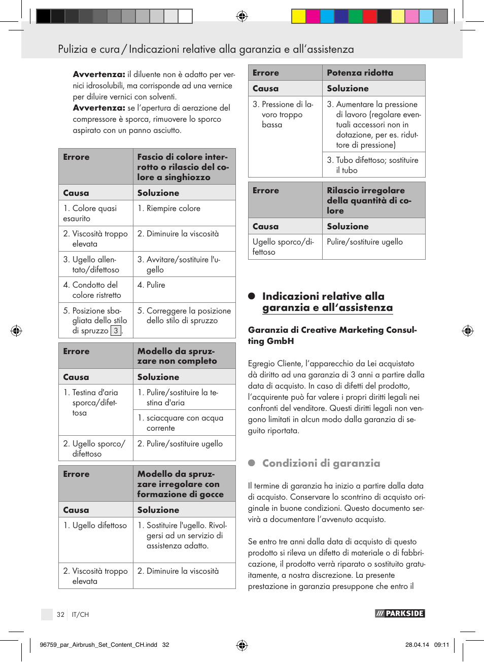 Condizioni di garanzia | Parkside PABK 60 A1 User Manual | Page 32 / 44