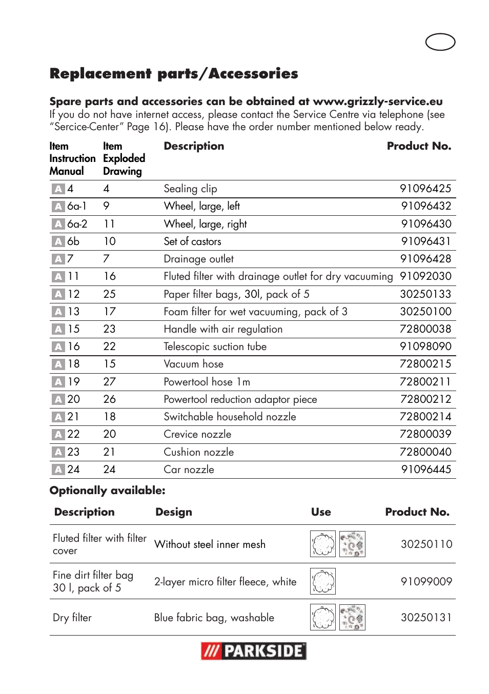 Replacement parts/accessories | Parkside PNTS 1500 B3 User Manual | Page 13 / 100