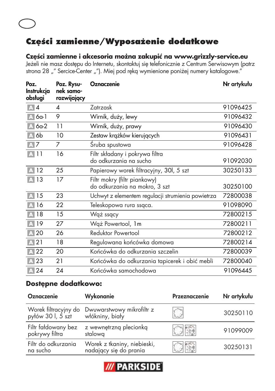 Części zamienne/wyposażenie dodatkowe | Parkside PNTS 1500 B3 User Manual | Page 26 / 100