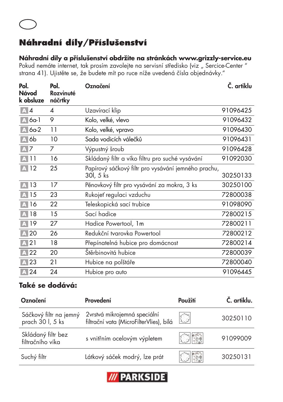 Náhradní díly/příslušenství | Parkside PNTS 1500 B3 User Manual | Page 38 / 100