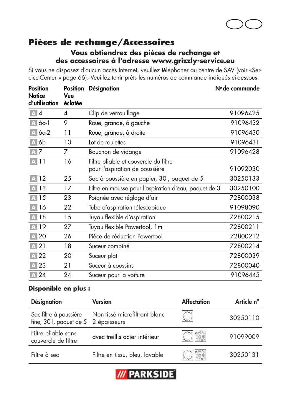 Pièces de rechange/accessoires, Fr be | Parkside PNTS 1500 B3 User Manual | Page 63 / 100