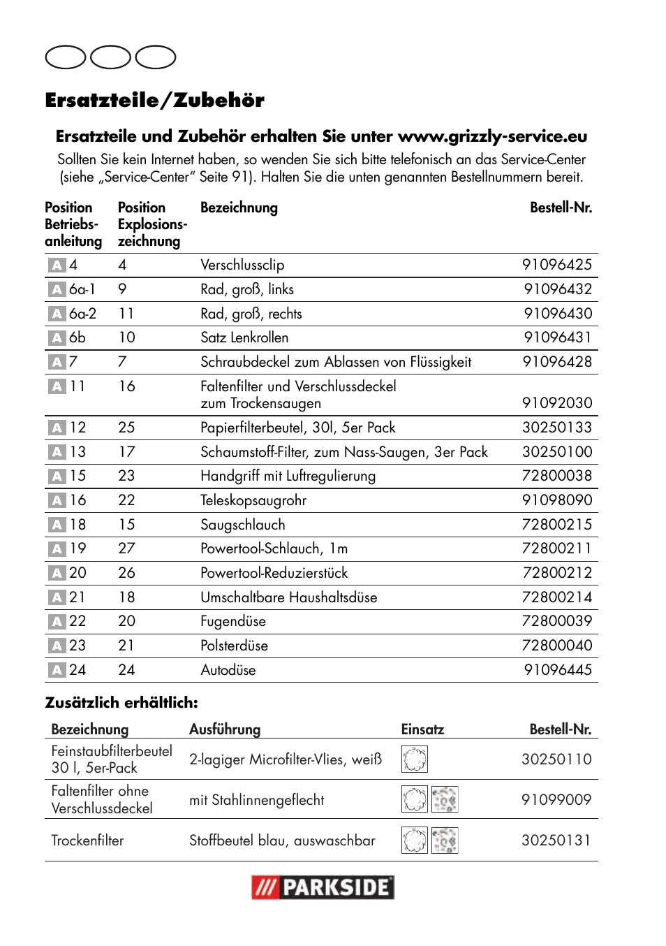 Ersatzteile/zubehör, De at ch | Parkside PNTS 1500 B3 User Manual | Page 88 / 100