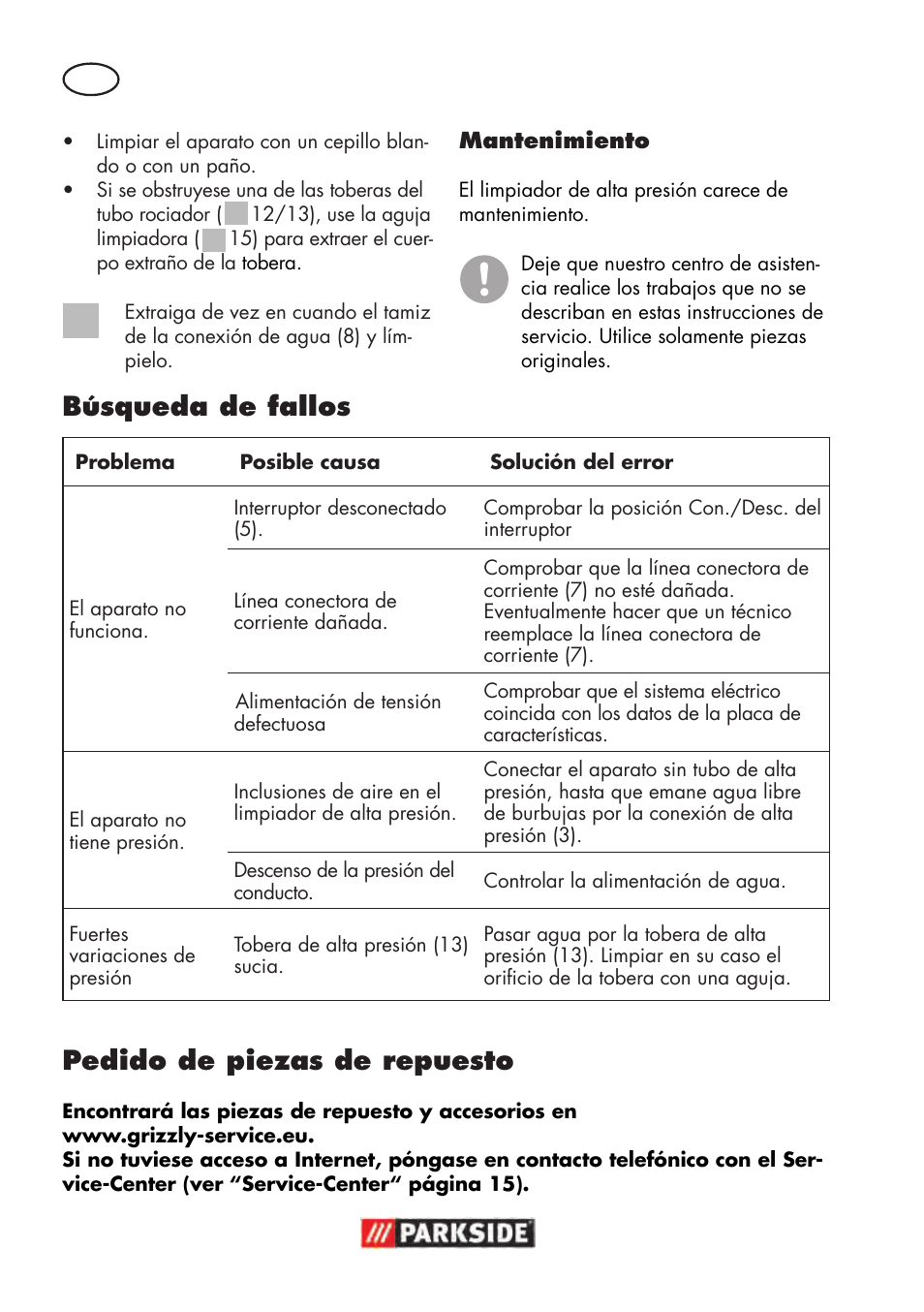 Pedido de piezas de repuesto, Búsqueda de fallos | Parkside PHD 100 D2 User Manual | Page 12 / 72