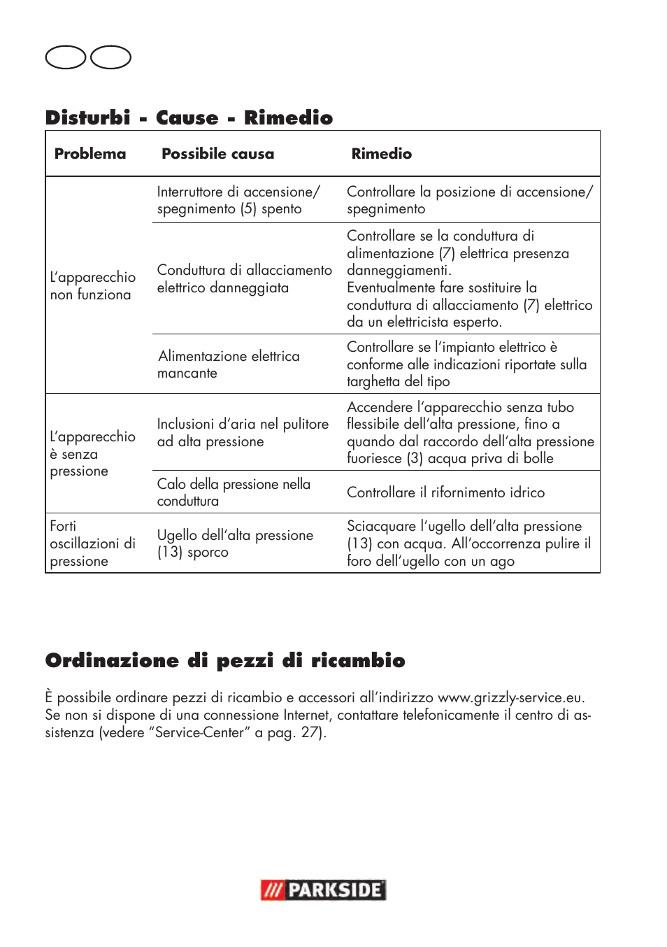 Ordinazione di pezzi di ricambio, Disturbi - cause - rimedio, It mt | Parkside PHD 100 D2 User Manual | Page 24 / 72