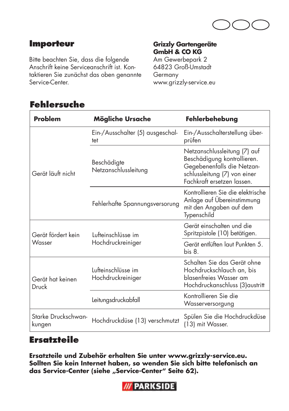 Fehlersuche, Ersatzteile importeur, At ch de | Parkside PHD 100 D2 User Manual | Page 63 / 72