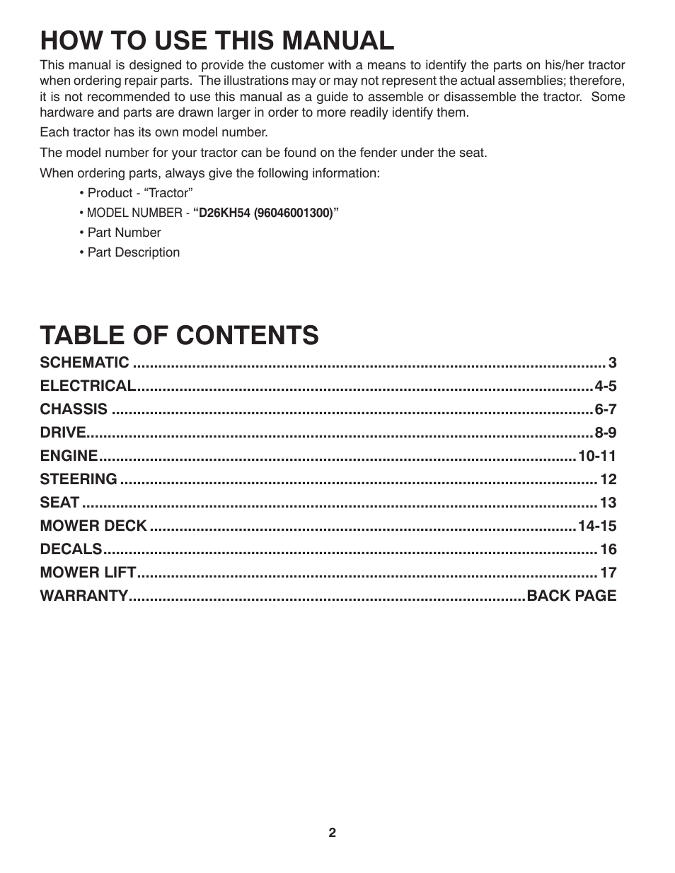 Dixon D26KH54 User Manual | Page 2 / 20