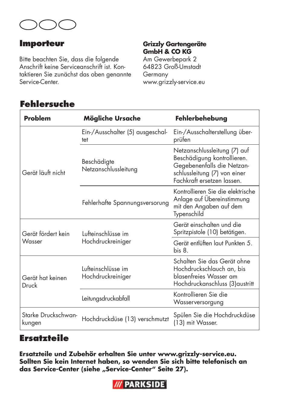 Fehlersuche, Ersatzteile importeur, De at ch | Parkside PHD 100 D2 User Manual | Page 28 / 48