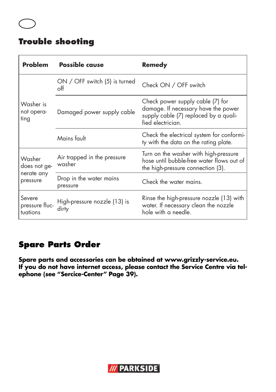 Trouble shooting, Spare parts order | Parkside PHD 100 D2 User Manual | Page 40 / 48