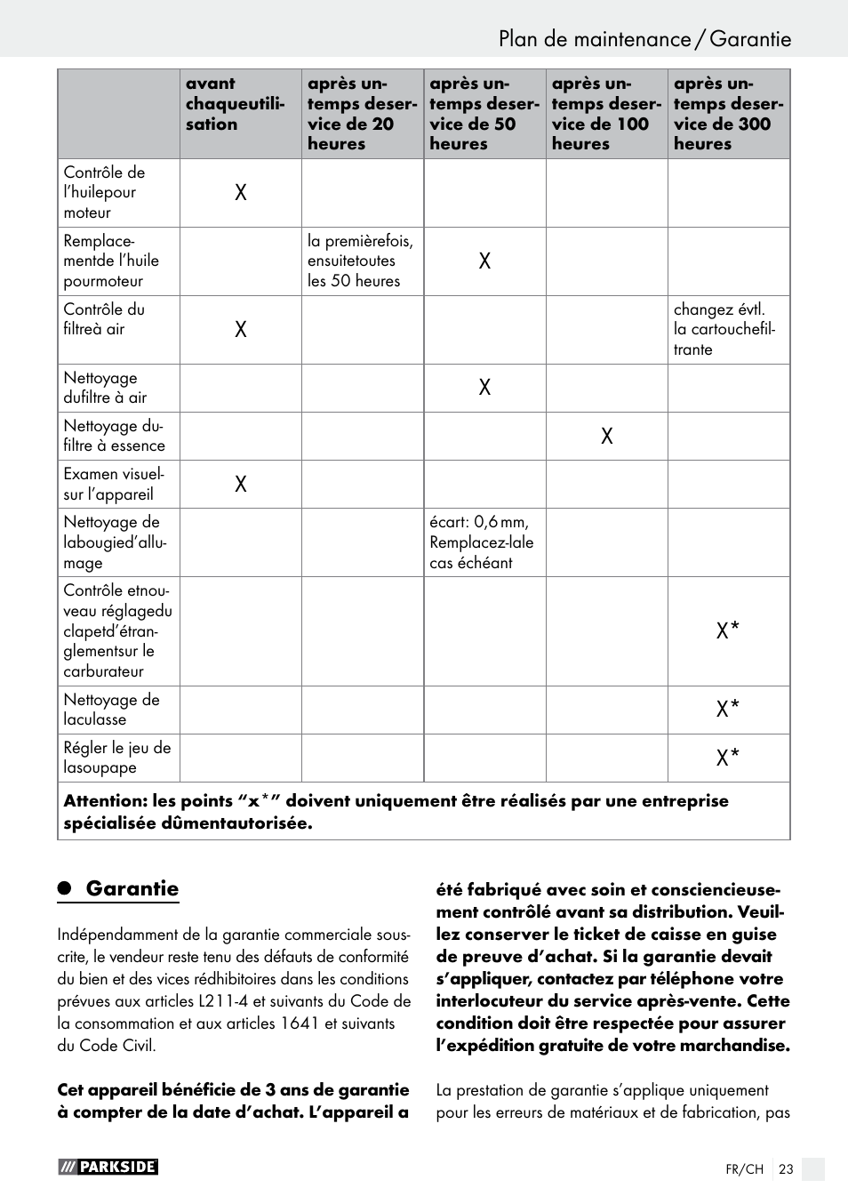 Parkside PSE 2800 A1 User Manual | Page 23 / 44