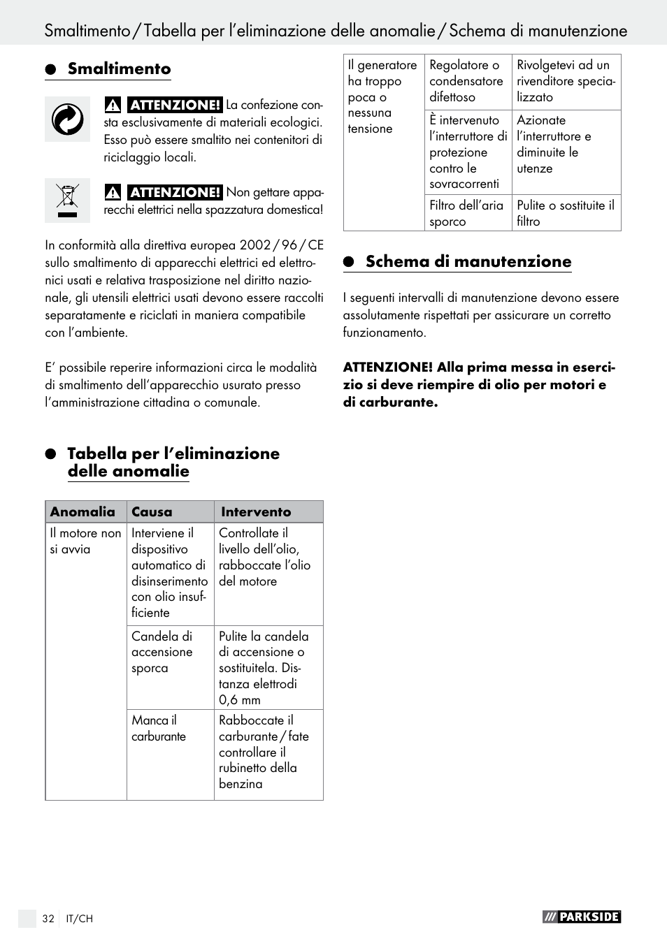 Smaltimento, Tabella per l’eliminazione delle anomalie, Schema di manutenzione | Parkside PSE 2800 A1 User Manual | Page 32 / 44