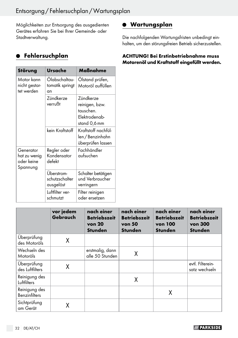 Parkside PSE 2800 A1 User Manual | Page 32 / 35