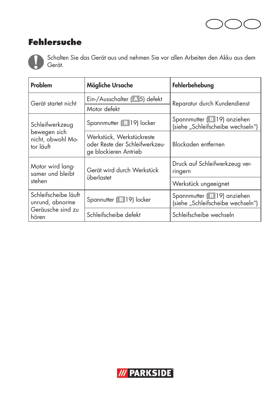 Fehlersuche, De at ch | Parkside PWSA 18 A1 User Manual | Page 27 / 102