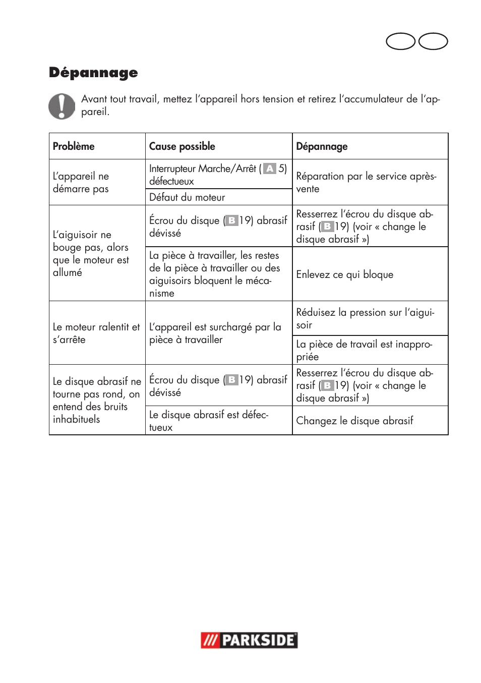Dépannage, Fr ch | Parkside PWSA 18 A1 User Manual | Page 51 / 102