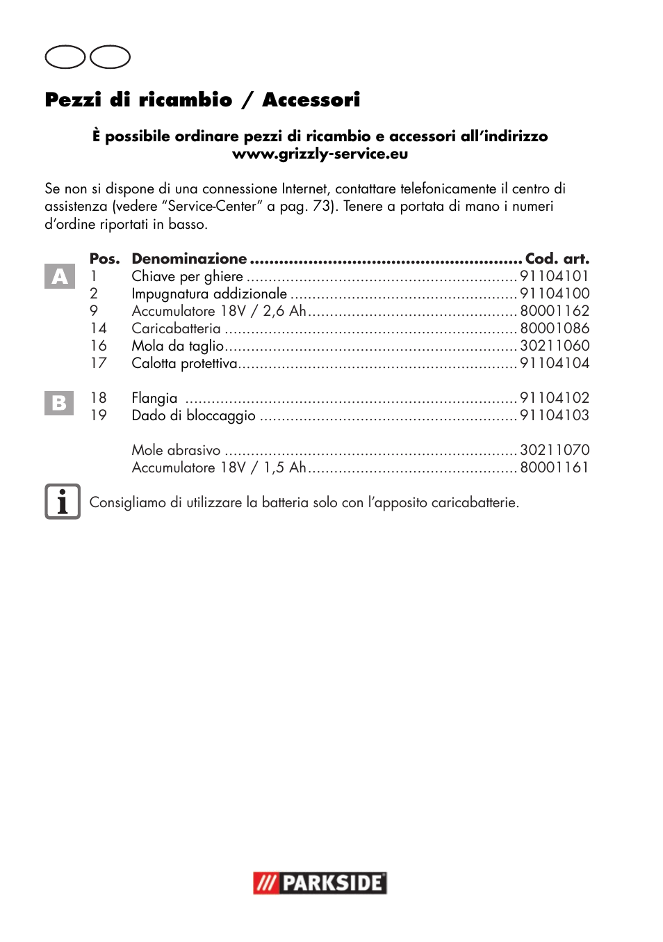 Pezzi di ricambio / accessori, It ch | Parkside PWSA 18 A1 User Manual | Page 74 / 102