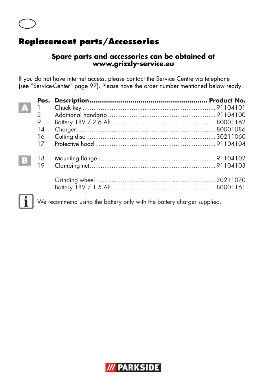 Replacement parts/accessories | Parkside PWSA 18 A1 User Manual | Page 94 / 102