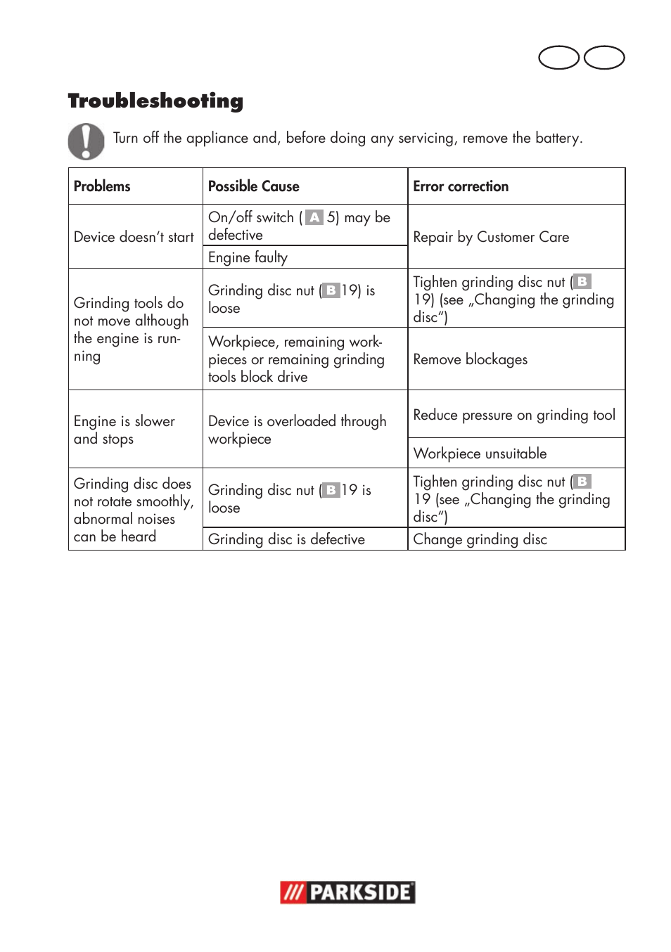 Troubleshooting, Gb mt | Parkside PWSA 18 A1 User Manual | Page 47 / 78