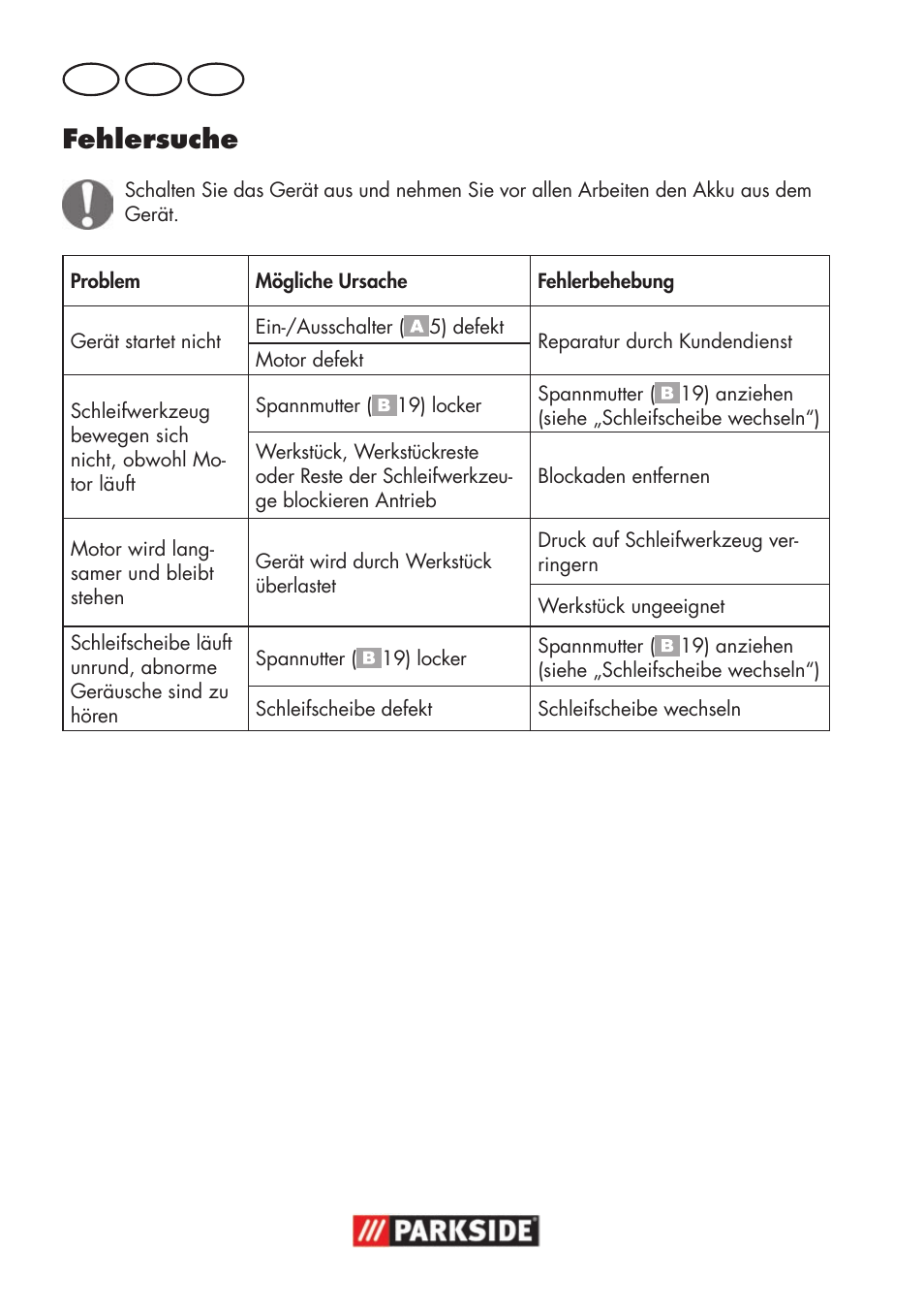 Fehlersuche, De at ch | Parkside PWSA 18 A1 User Manual | Page 74 / 78