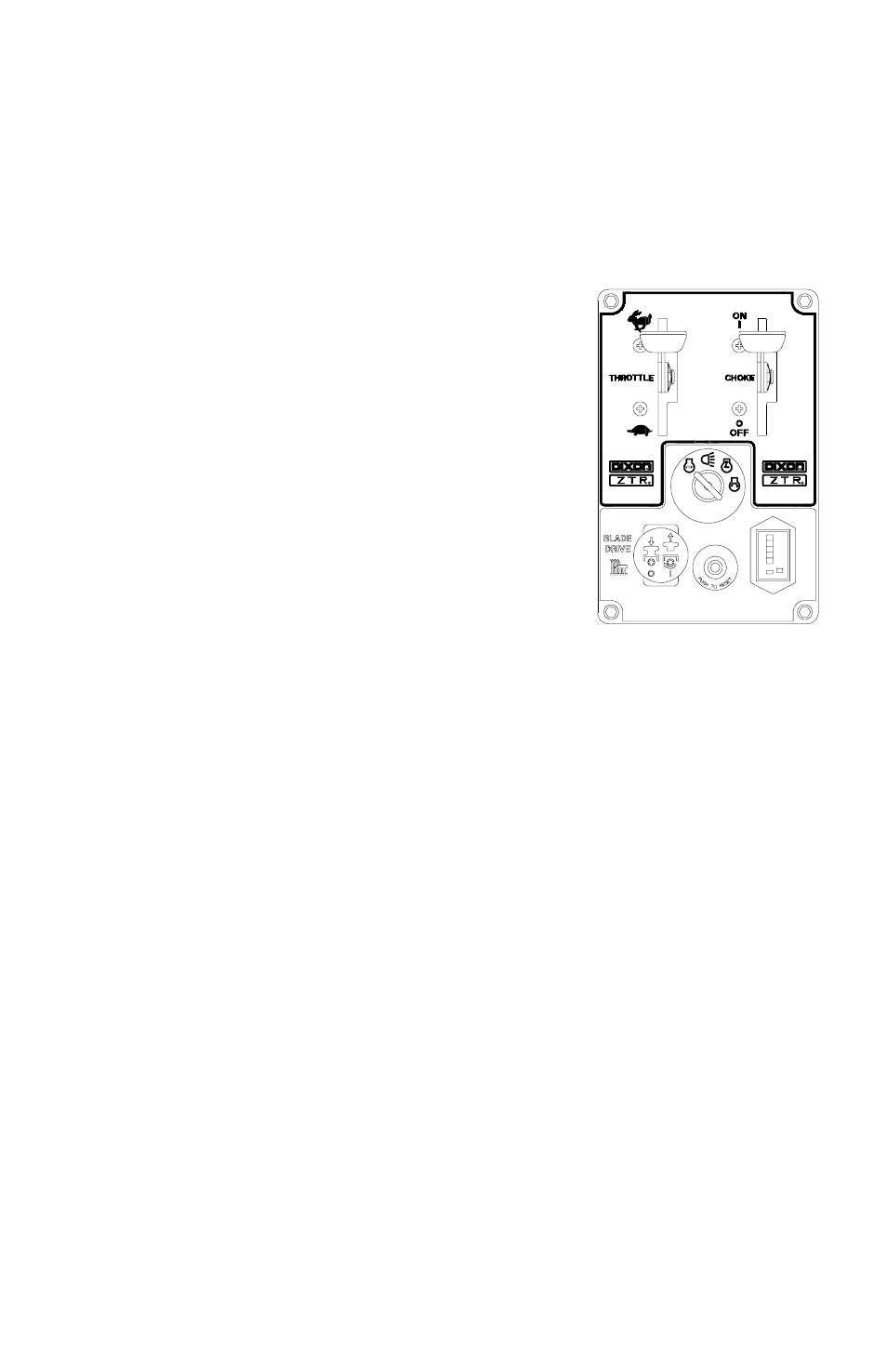 Controls, Mower blade switch, Ignition switch | Choke control lever, Throttle control lever, Circuit breaker | Dixon 12828-0603 User Manual | Page 17 / 44