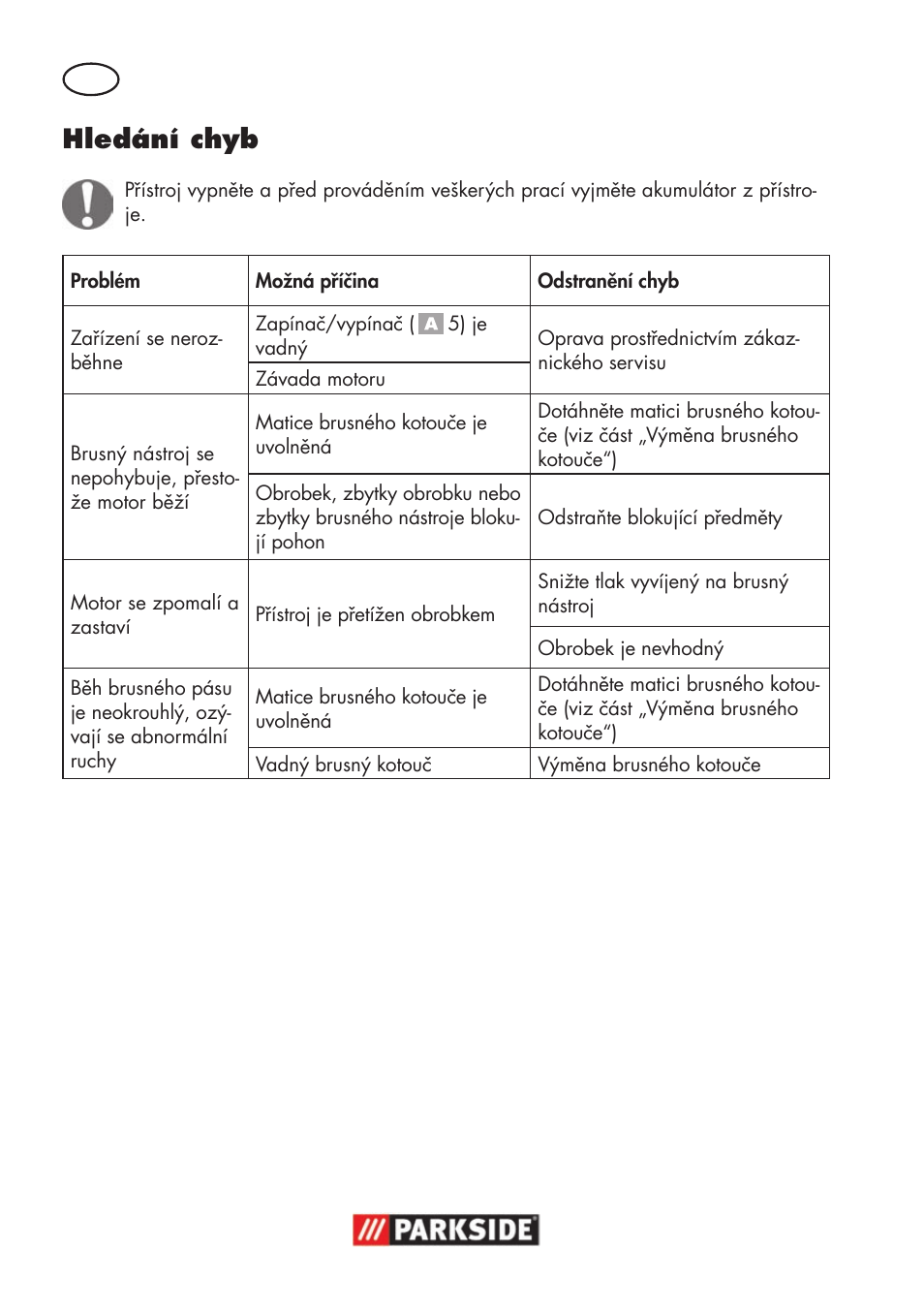 Hledání chyb | Parkside PWSA 18 A1 User Manual | Page 118 / 170