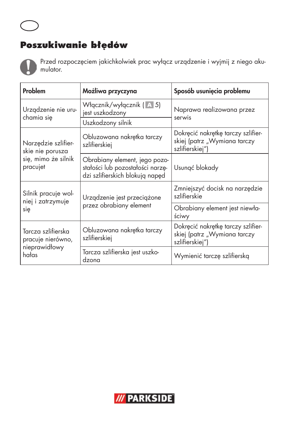 Poszukiwanie błędów | Parkside PWSA 18 A1 User Manual | Page 50 / 170