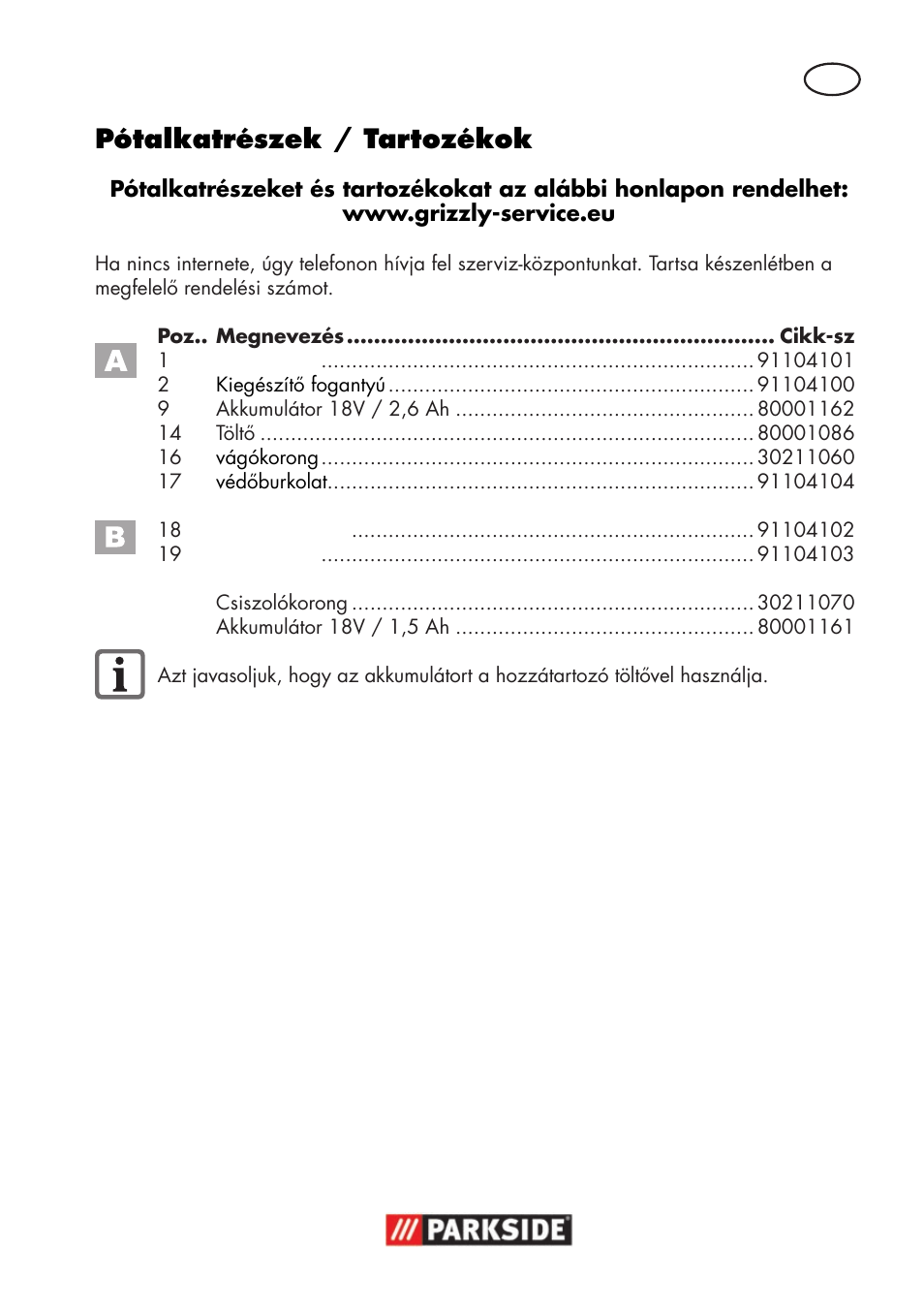 Pótalkatrészek / tartozékok | Parkside PWSA 18 A1 User Manual | Page 71 / 170