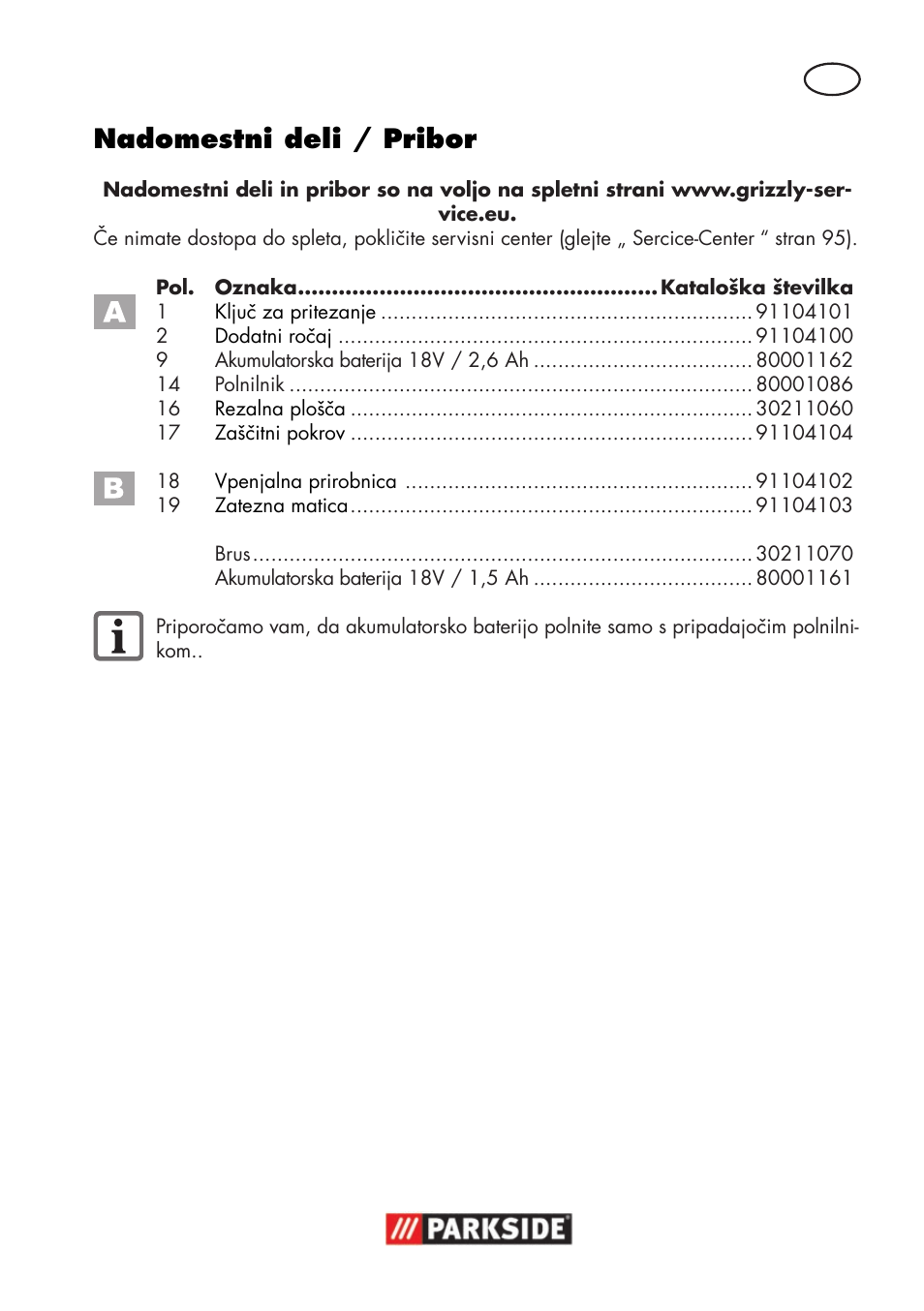 Nadomestni deli / pribor | Parkside PWSA 18 A1 User Manual | Page 93 / 170