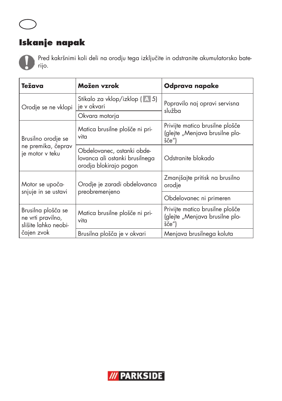 Iskanje napak | Parkside PWSA 18 A1 User Manual | Page 94 / 170