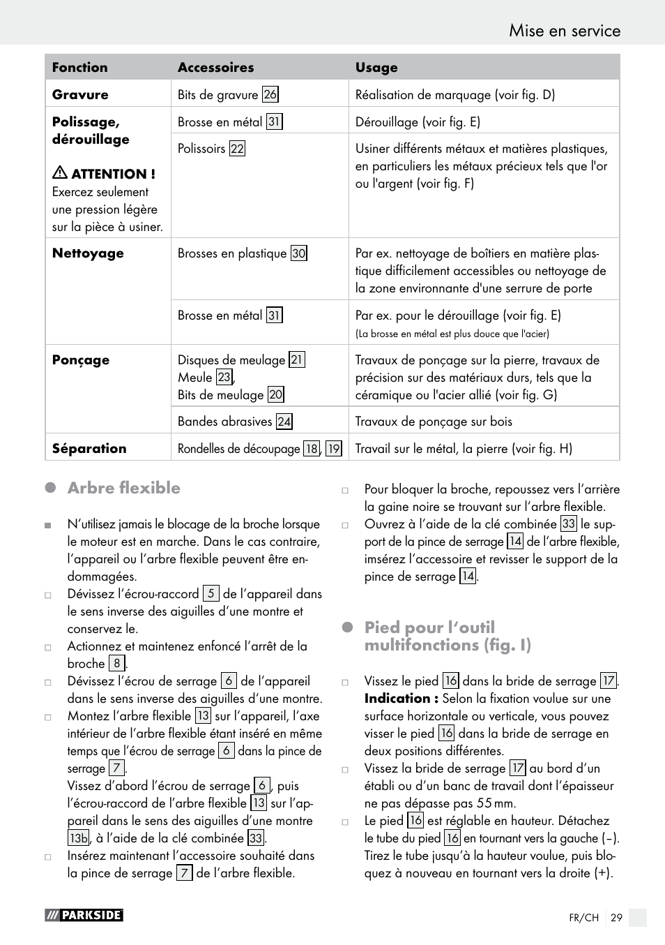 Mise en service, Arbre flexible, Pied pour l‘outil multifonctions (fig. i) | Parkside PFBS 160 A1 User Manual | Page 29 / 59