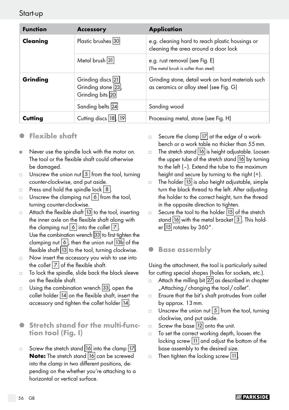 Flexible shaft, Base assembly | Parkside PFBS 160 A1 User Manual | Page 56 / 59