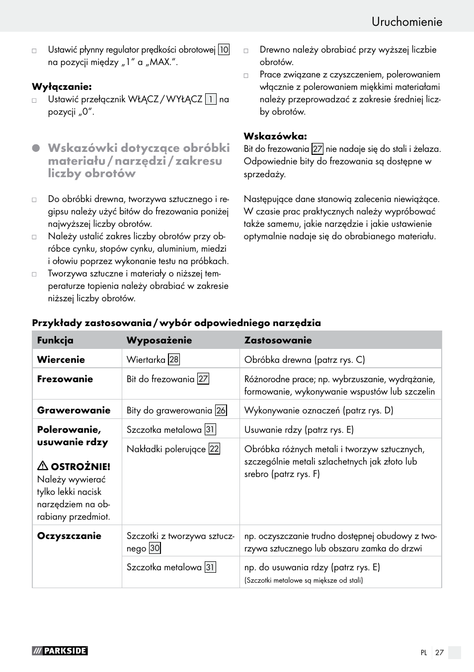 Parkside PFBS 160 A1 User Manual | Page 27 / 99