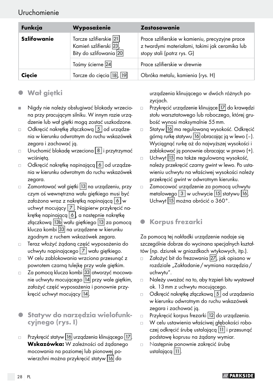Wał giętki, Statyw do narzędzia wielofunk- cyjnego (rys. i), Korpus frezarki | Parkside PFBS 160 A1 User Manual | Page 28 / 99