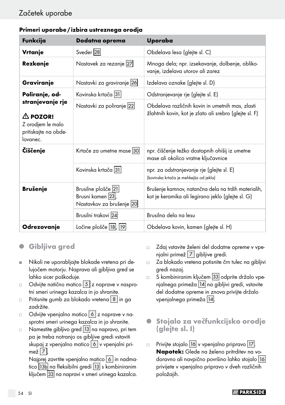 Gibljiva gred, Stojalo za večfunkcijsko orodje (glejte sl. i) | Parkside PFBS 160 A1 User Manual | Page 54 / 99