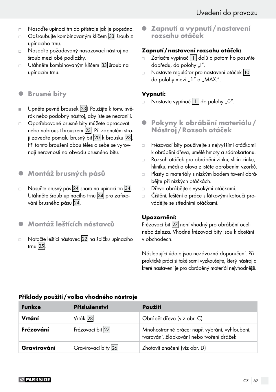 Brusné bity, Montáž brusných pásů, Montáž leštících nástavců | Zapnutí a vypnutí / nastavení rozsahu otáček | Parkside PFBS 160 A1 User Manual | Page 67 / 99