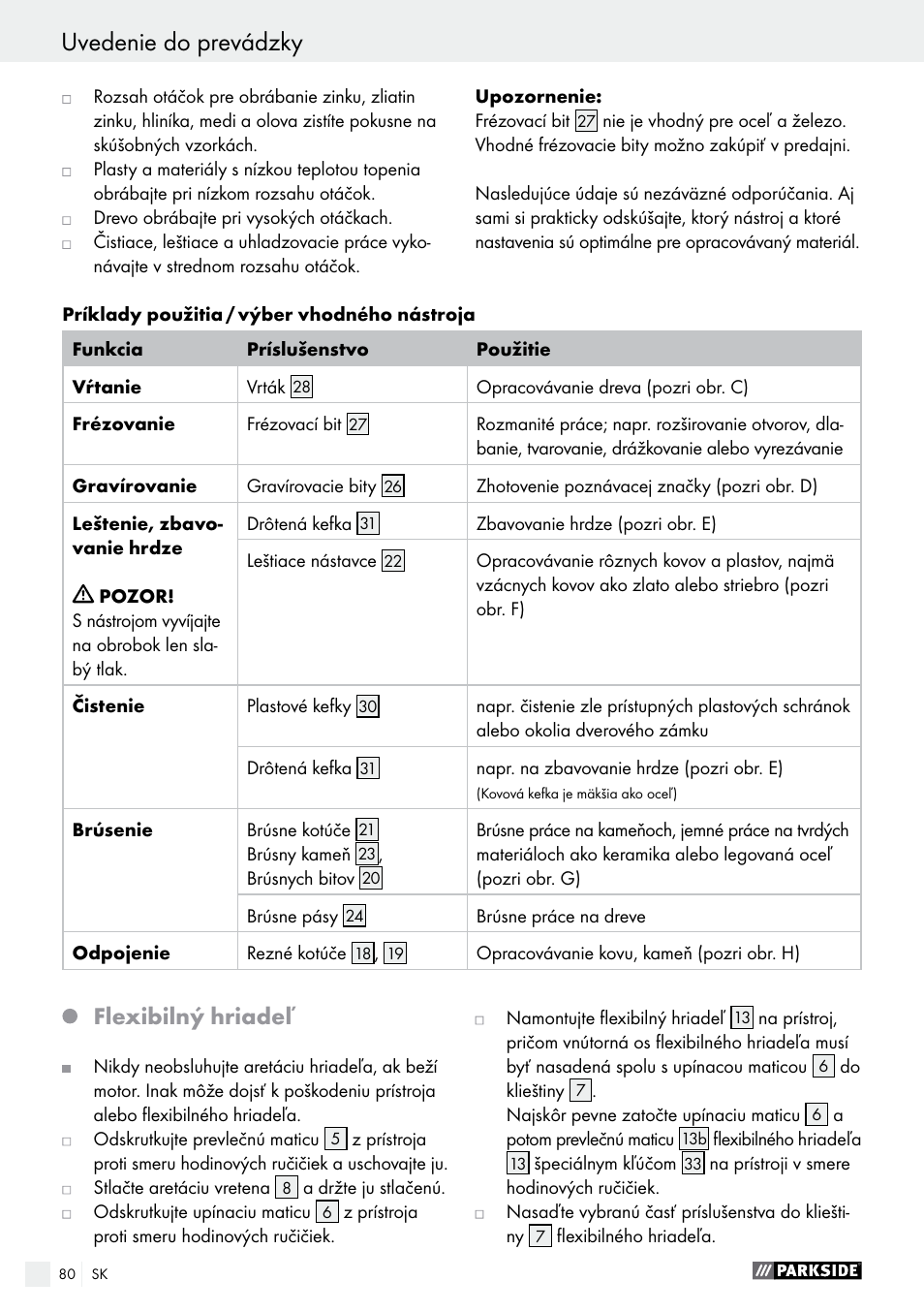 Uvedenie do prevádzky, Flexibilný hriadeľ | Parkside PFBS 160 A1 User Manual | Page 80 / 99