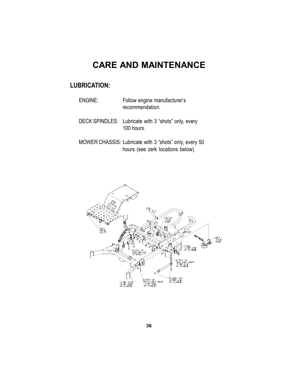 Care and maintenance | Dixon 12881-106 User Manual | Page 36 / 56